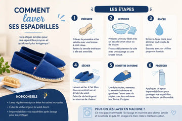 Comment laver des espadrilles sans les abîmer — Le guide complet