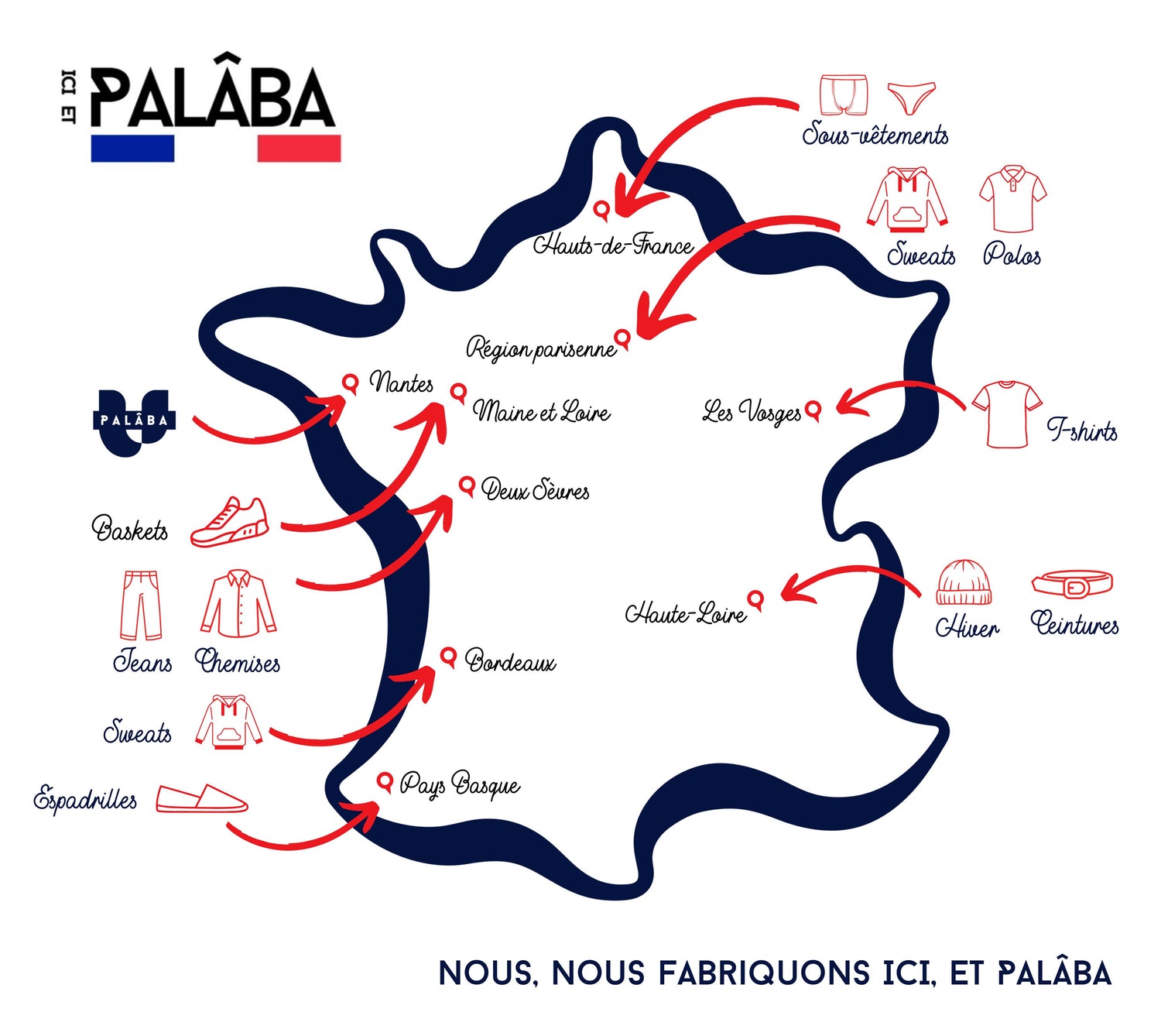marque de vêtements made in France PALÂBA